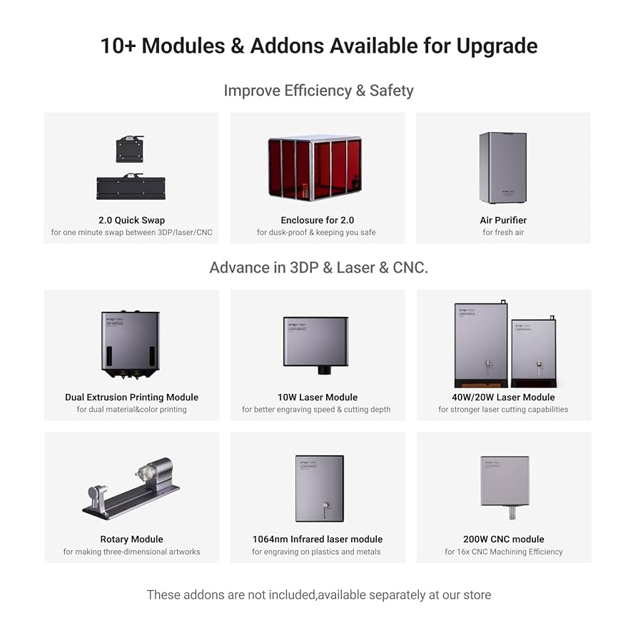 【新品未開封】Snapmaker A350 Amazon | Snapmaker 2.0 A350T 3Dプリンター 3イン1 3D